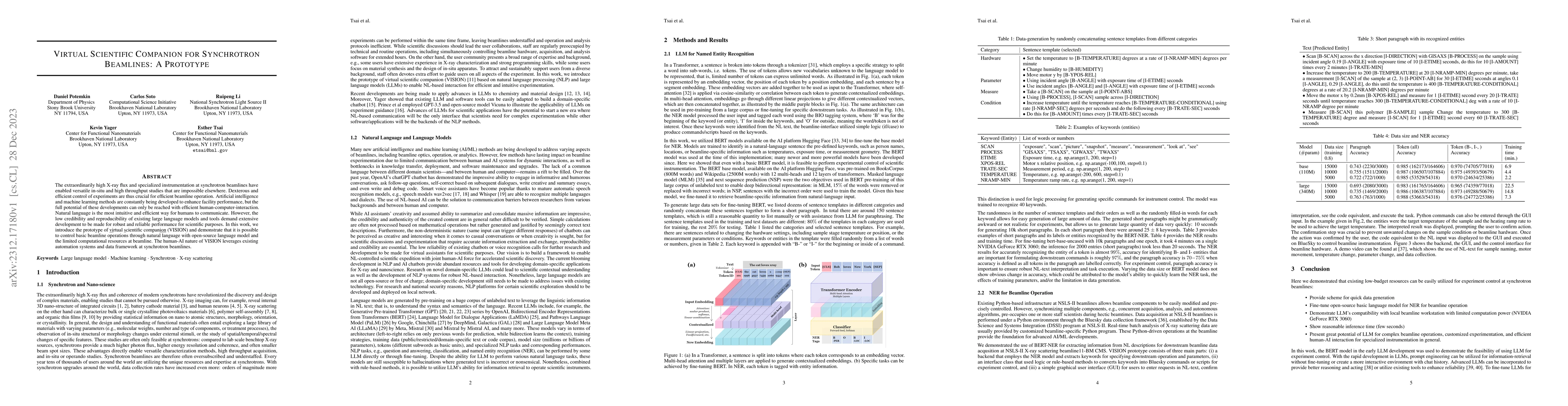 Thumbnail for Virtual Scientific Companion for Synchrotron Beamlines: A Prototype
