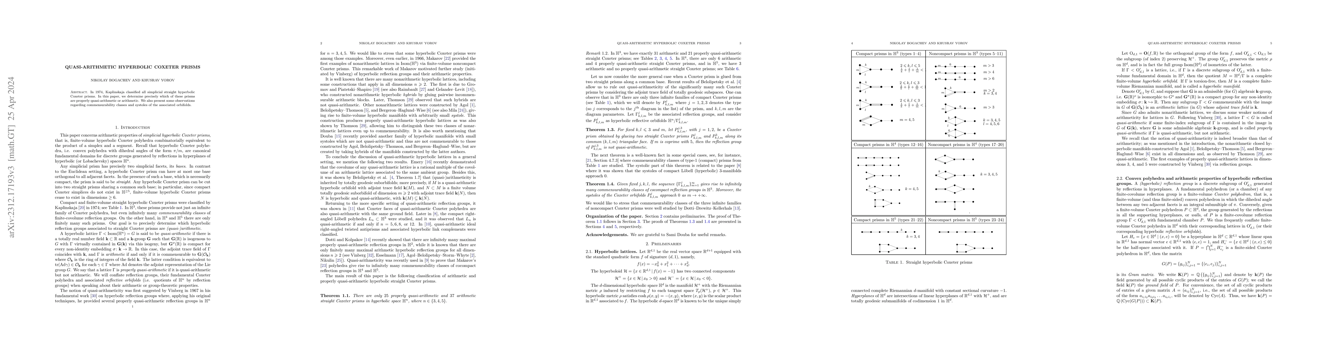 Thumbnail for Quasi-arithmetic hyperbolic Coxeter prisms