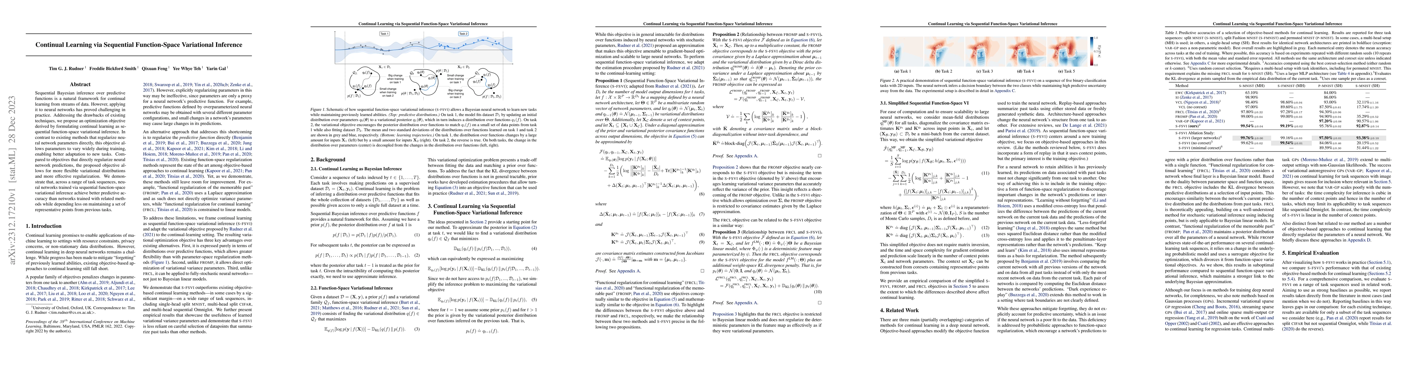 Thumbnail for Continual Learning via Sequential Function-Space Variational Inference