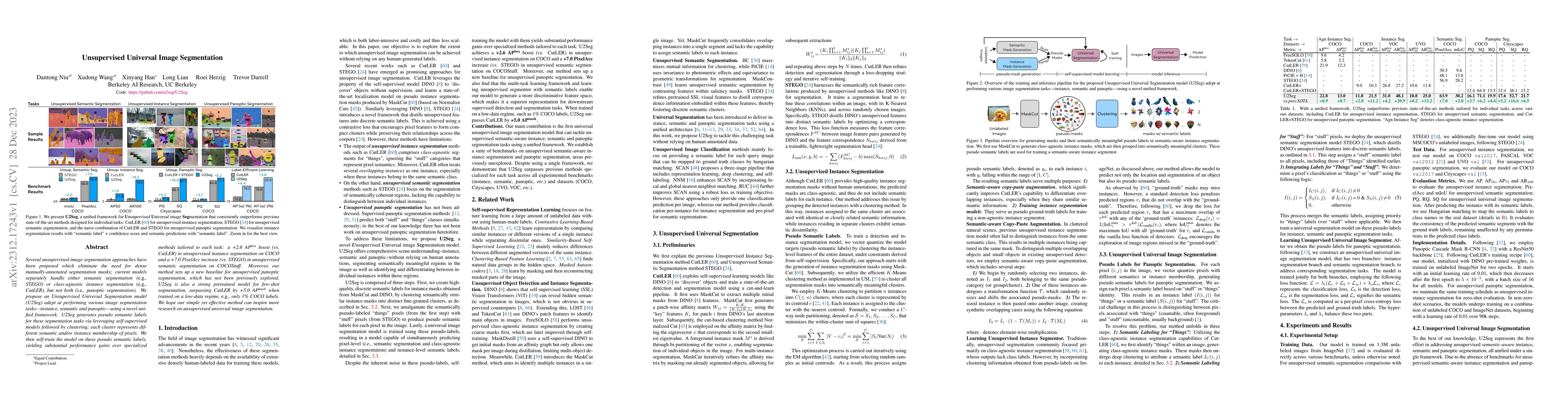 Thumbnail for Unsupervised Universal Image Segmentation