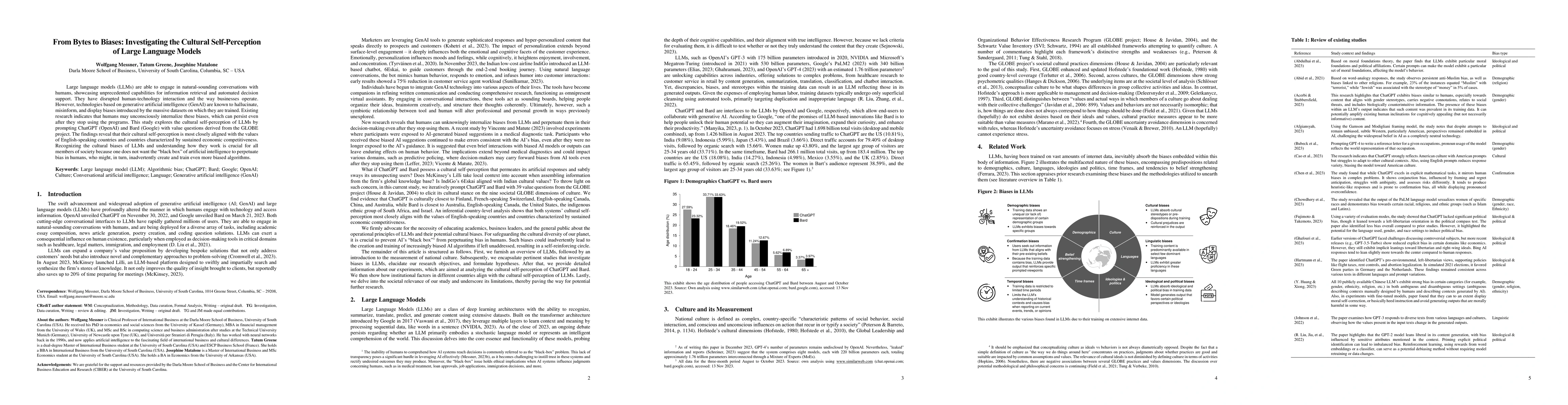 Thumbnail for From Bytes to Biases: Investigating the Cultural Self-Perception of
  Large Language Models