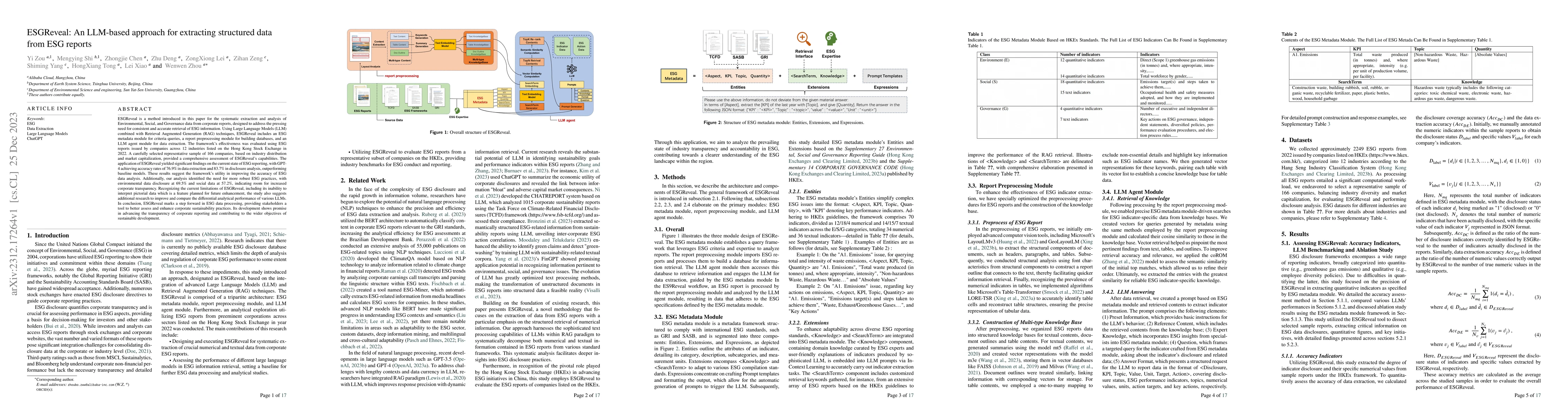 Thumbnail for ESGReveal: An LLM-based approach for extracting structured data from ESG
  reports