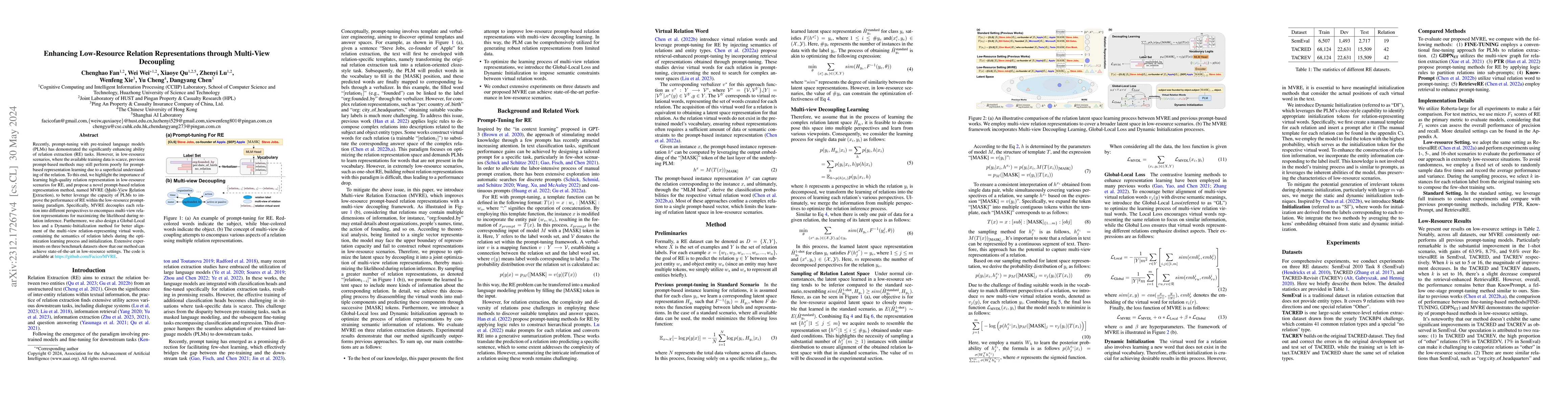 Thumbnail for Enhancing Low-Resource Relation Representations through Multi-View
  Decoupling
