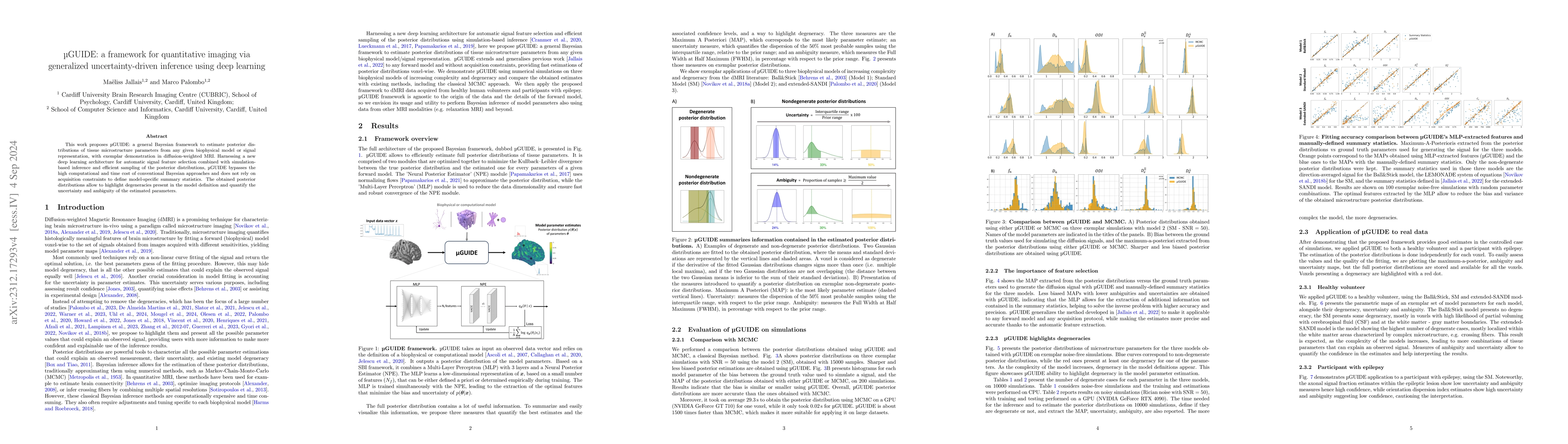Thumbnail for $μ$GUIDE: a framework for quantitative imaging via generalized
  uncertainty-driven inference using deep learning