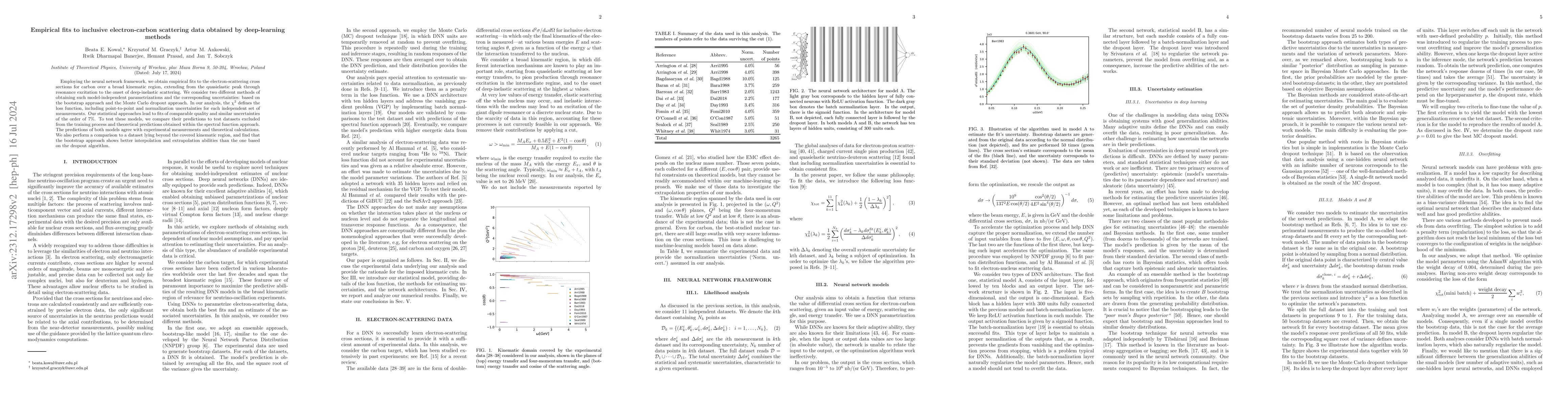 Thumbnail for Empirical fits to inclusive electron-carbon scattering data obtained by
  deep-learning methods