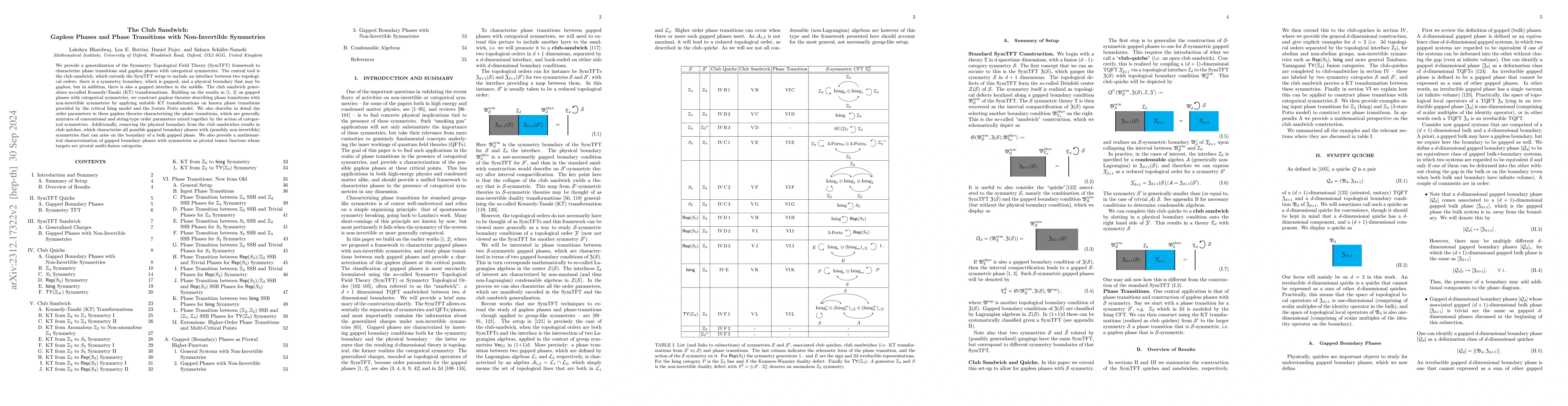 Thumbnail for The Club Sandwich: Gapless Phases and Phase Transitions with
  Non-Invertible Symmetries