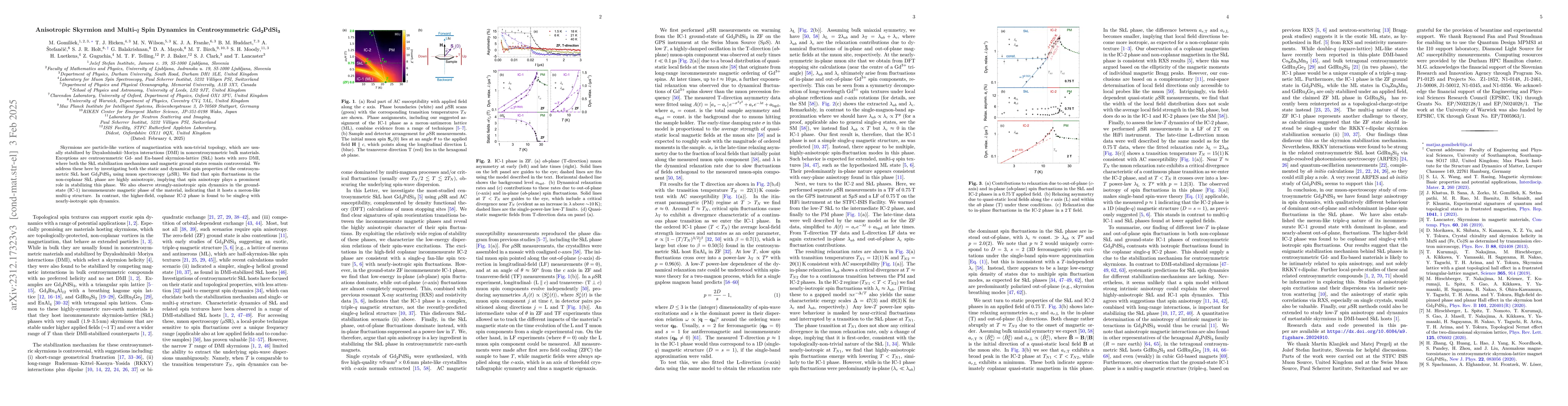 Thumbnail for Anisotropic skyrmion and multi-$q$ spin dynamics in centrosymmetric
  Gd$_2$PdSi$_3$