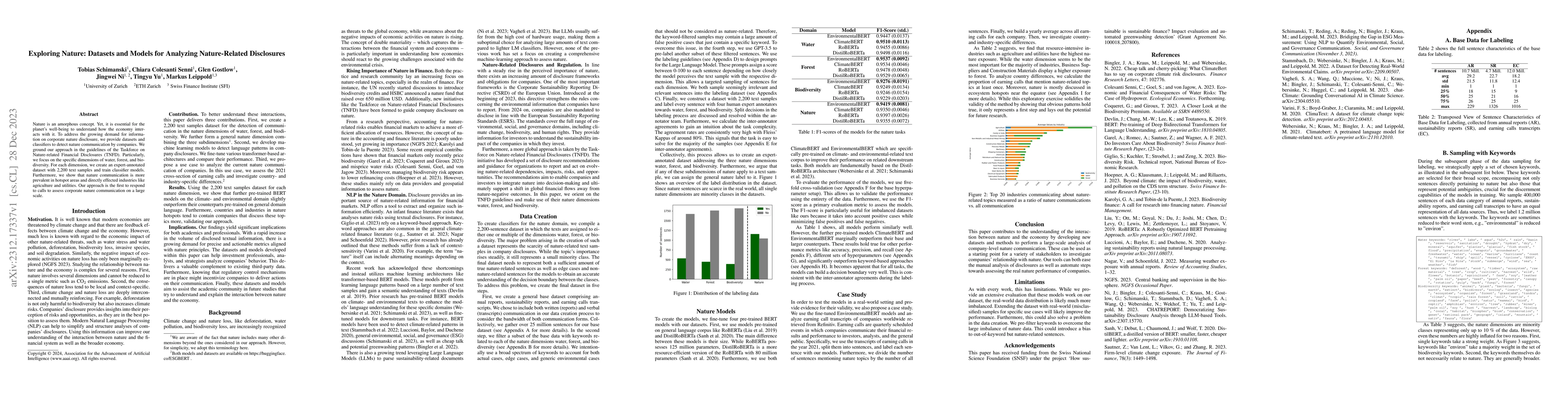 Thumbnail for Exploring Nature: Datasets and Models for Analyzing Nature-Related
  Disclosures