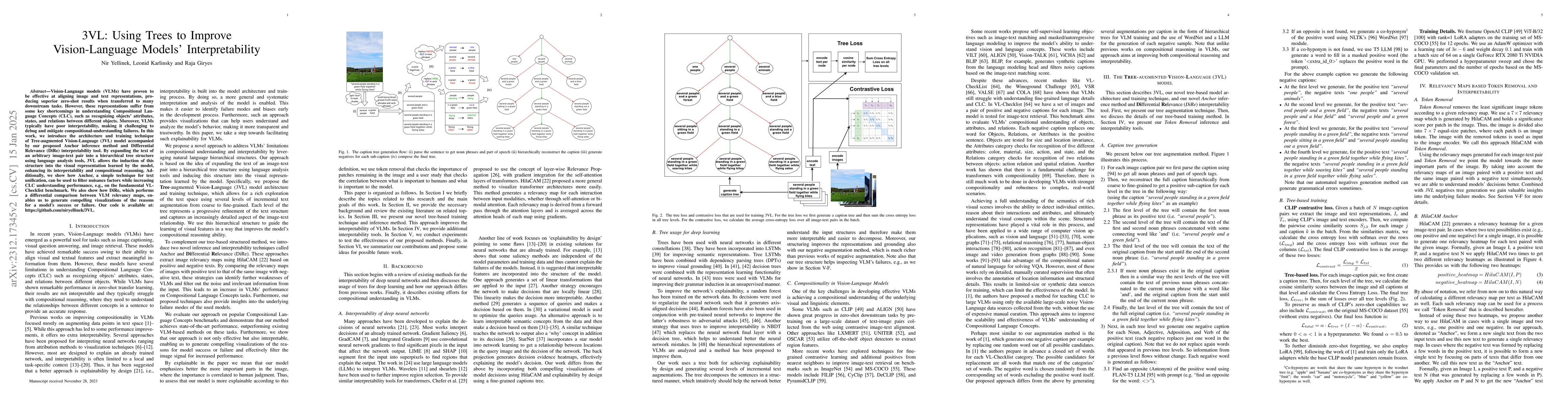 Thumbnail for 3VL: using Trees to teach Vision & Language models compositional
  concepts