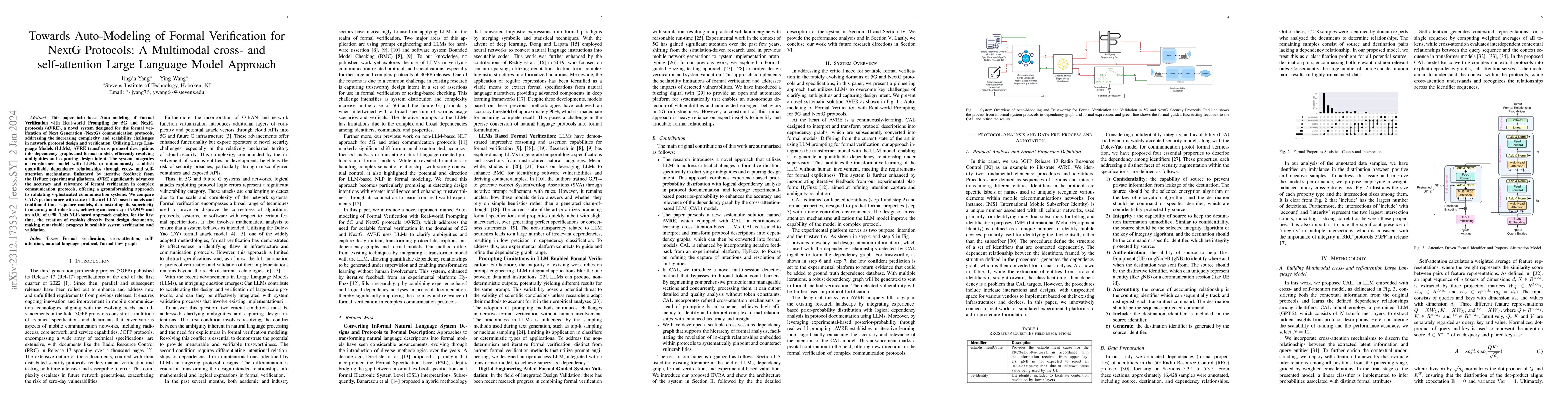 Thumbnail for Towards Auto-Modeling of Formal Verification for NextG Protocols: A
  Multimodal cross- and self-attention Large Language Model Approach