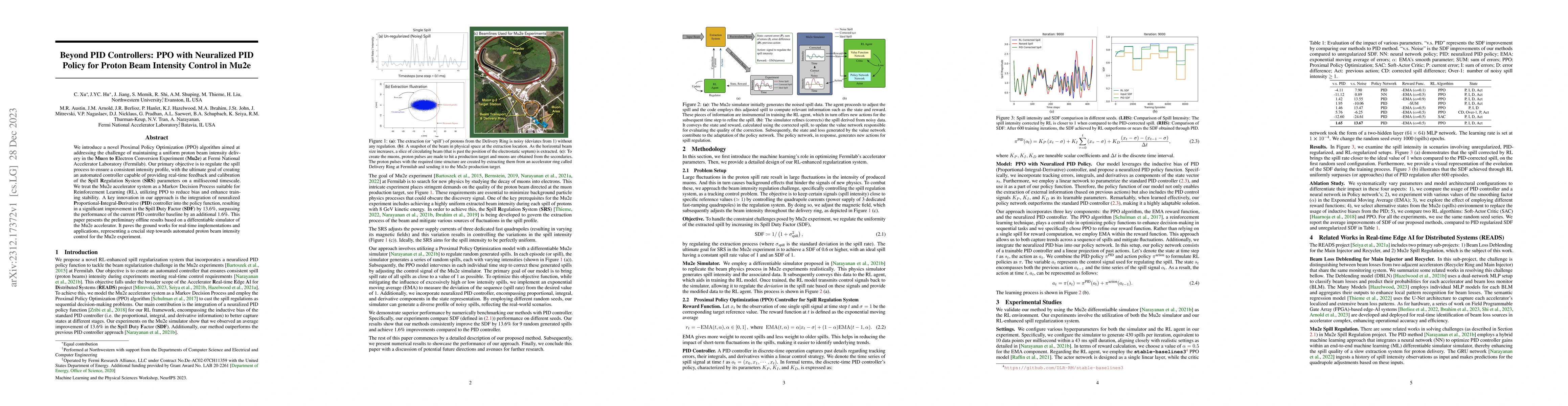 Thumbnail for Beyond PID Controllers: PPO with Neuralized PID Policy for Proton Beam
  Intensity Control in Mu2e