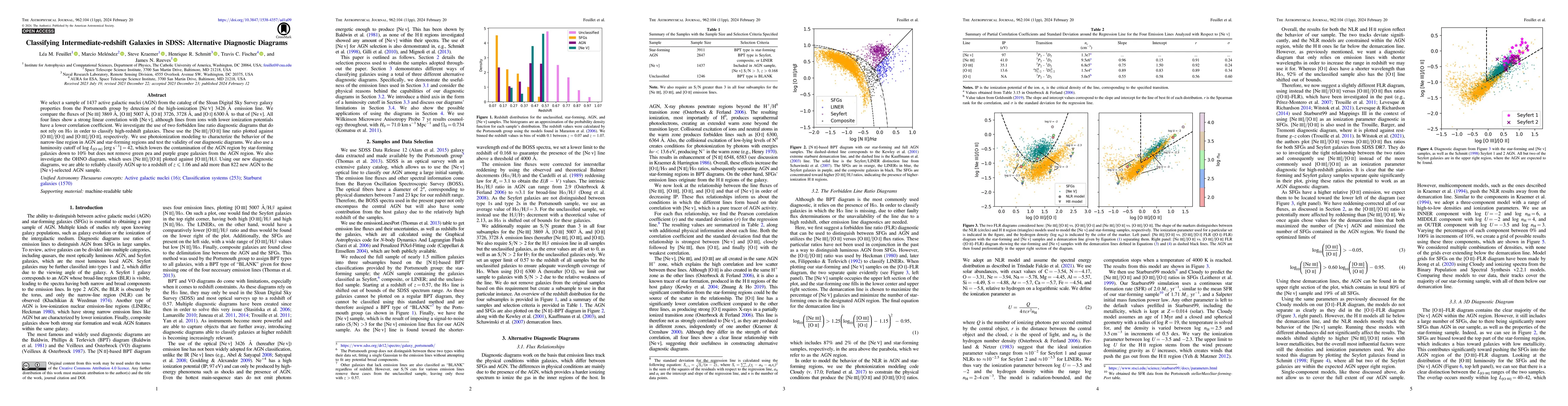 Thumbnail for Classifying Intermediate Redshift Galaxies in SDSS: Alternative
  Diagnostic Diagrams