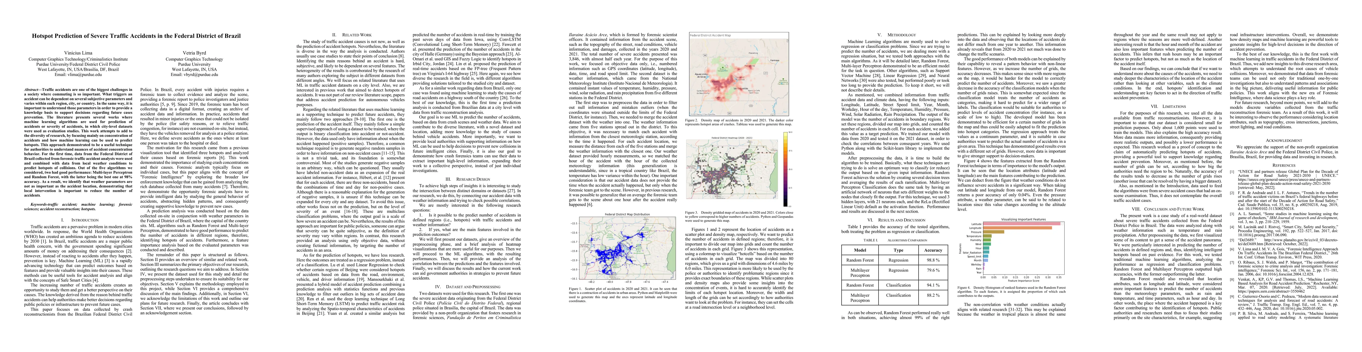 Thumbnail for Hotspot Prediction of Severe Traffic Accidents in the Federal District
  of Brazil