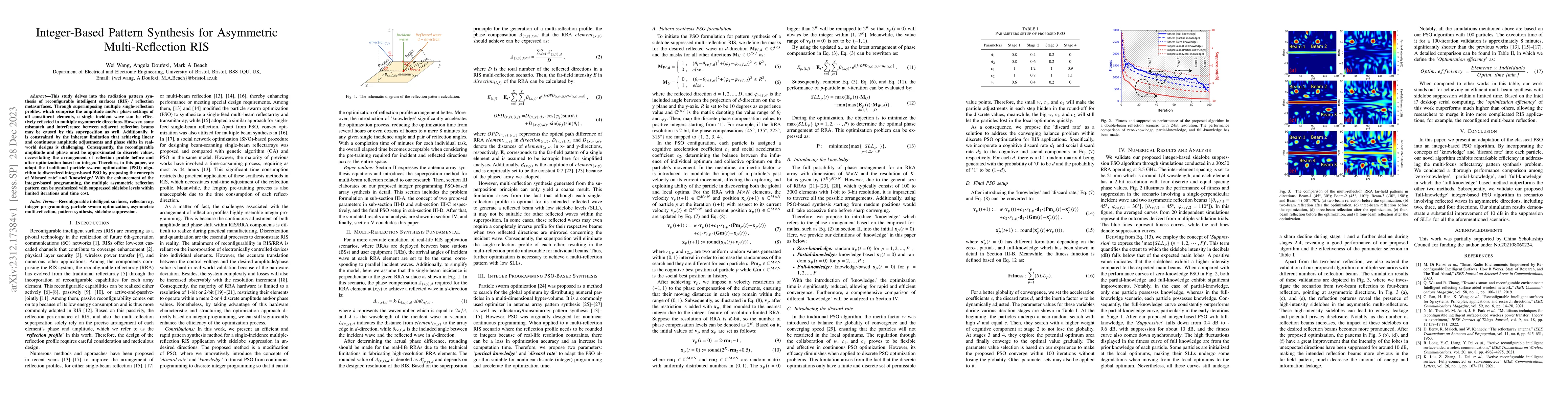 Thumbnail for Integer-Based Pattern Synthesis for Asymmetric Multi-Reflection RIS