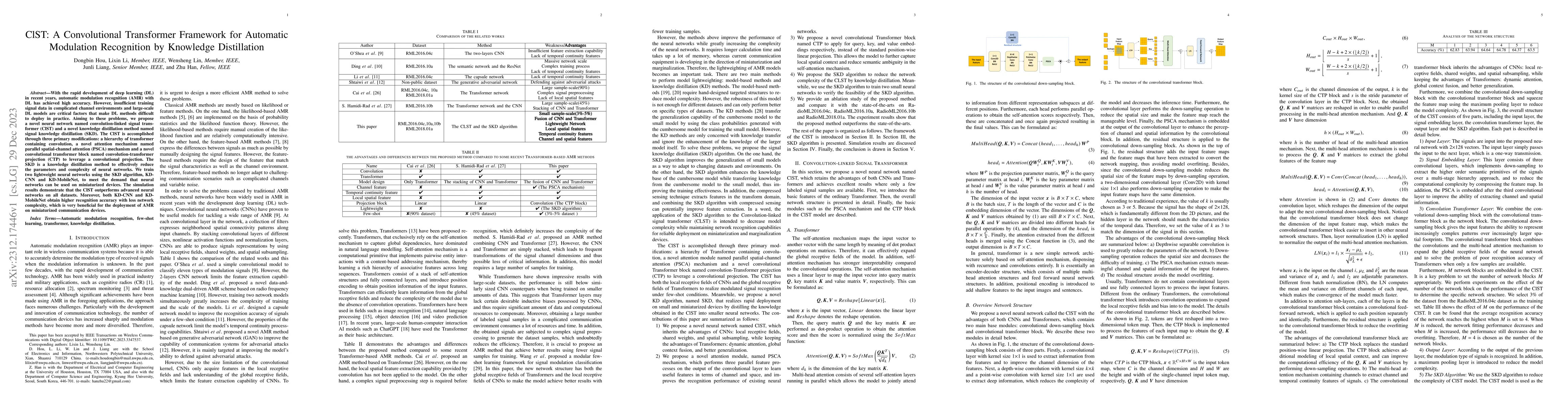 Thumbnail for ClST: A Convolutional Transformer Framework for Automatic Modulation
  Recognition by Knowledge Distillation