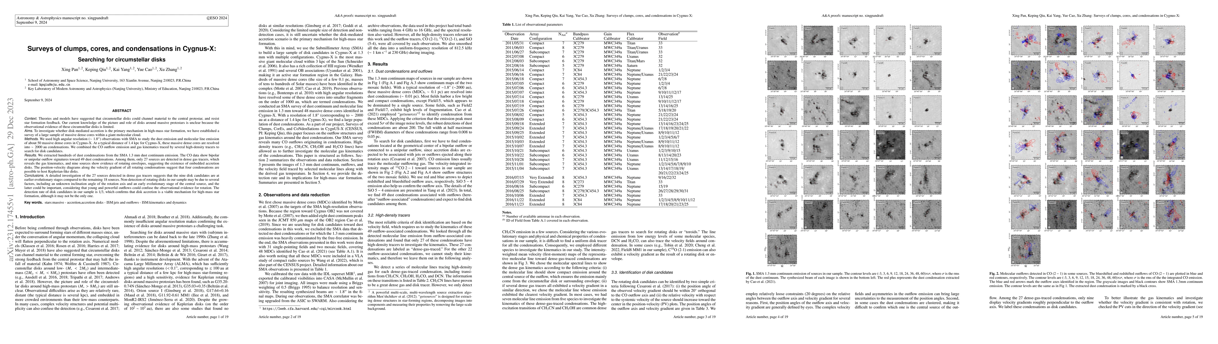 Thumbnail for Surveys of clumps, cores, and condensations in Cygnus-X:Searching for
  circumstellar disks