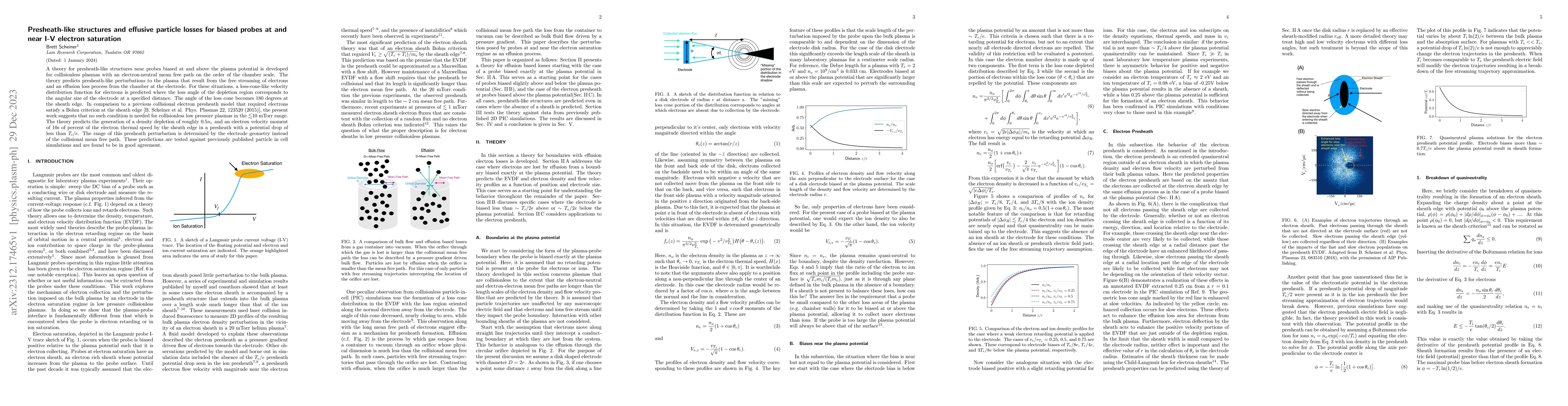 Thumbnail for Presheath-like structures and effusive particle losses for biased probes
  at and near I-V electron saturation