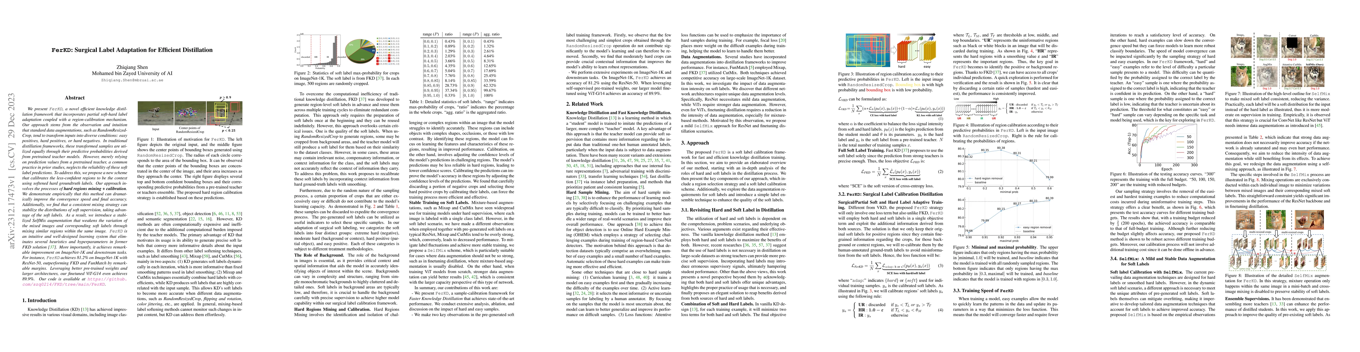 Thumbnail for FerKD: Surgical Label Adaptation for Efficient Distillation