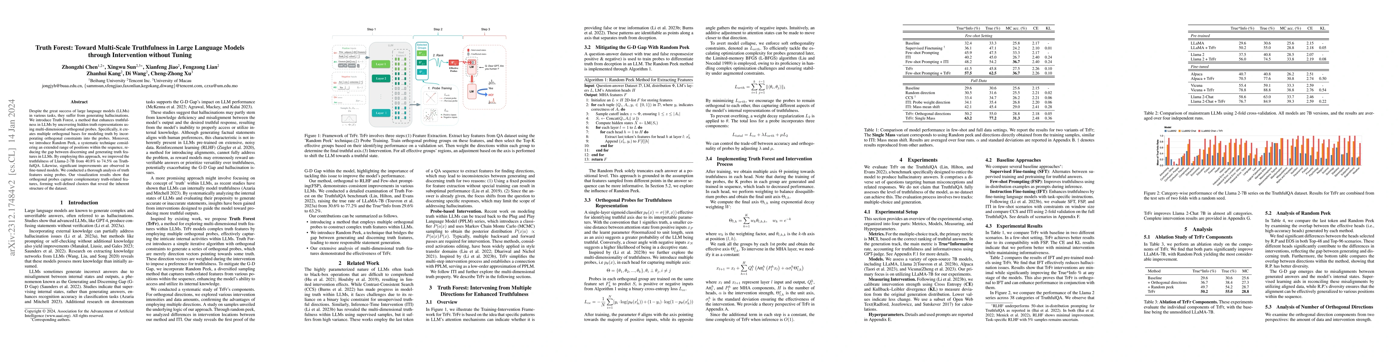 Thumbnail for Truth Forest: Toward Multi-Scale Truthfulness in Large Language Models
  through Intervention without Tuning