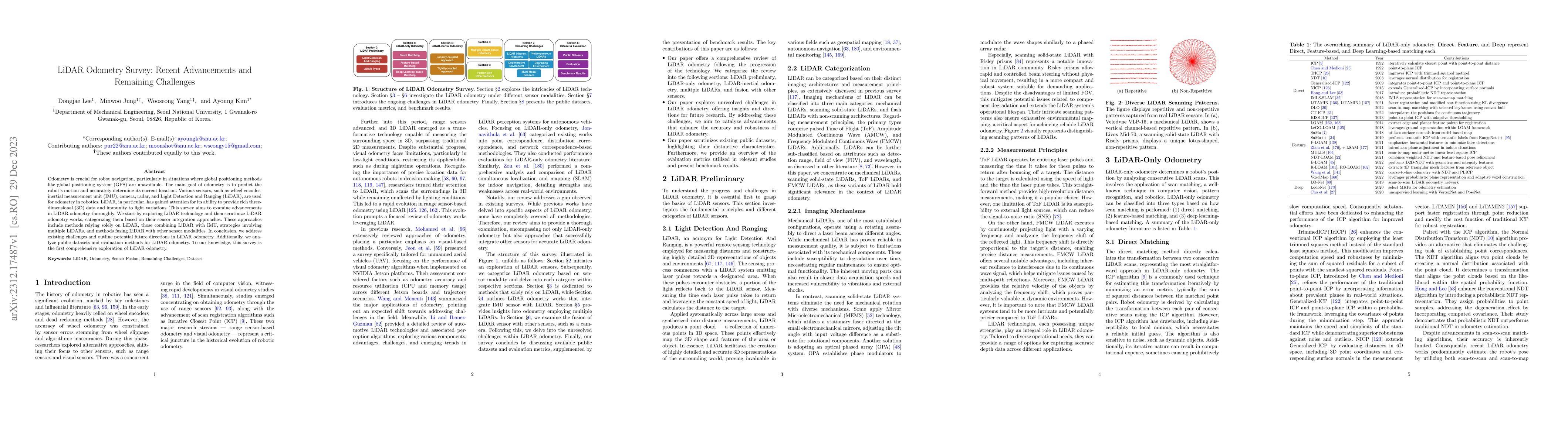 Thumbnail for LiDAR Odometry Survey: Recent Advancements and Remaining Challenges
