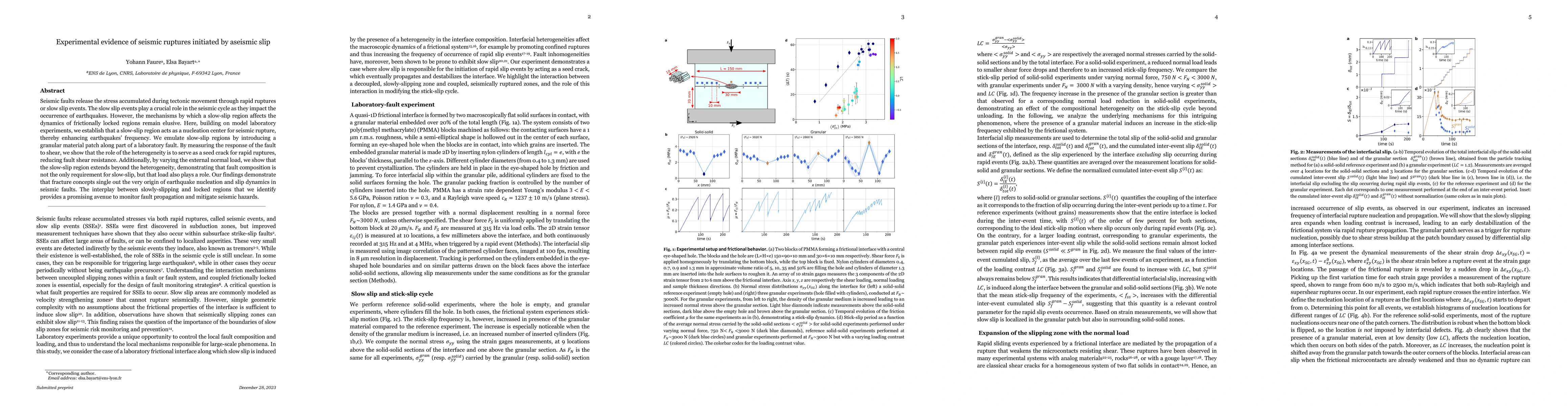 Thumbnail for Experimental evidence of seismic ruptures initiated by aseismic slip
