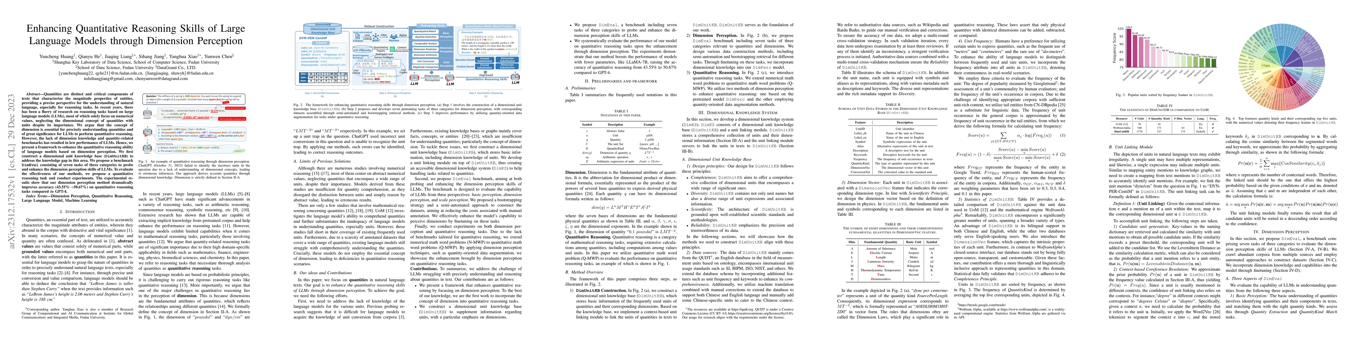 Thumbnail for Enhancing Quantitative Reasoning Skills of Large Language Models through
  Dimension Perception