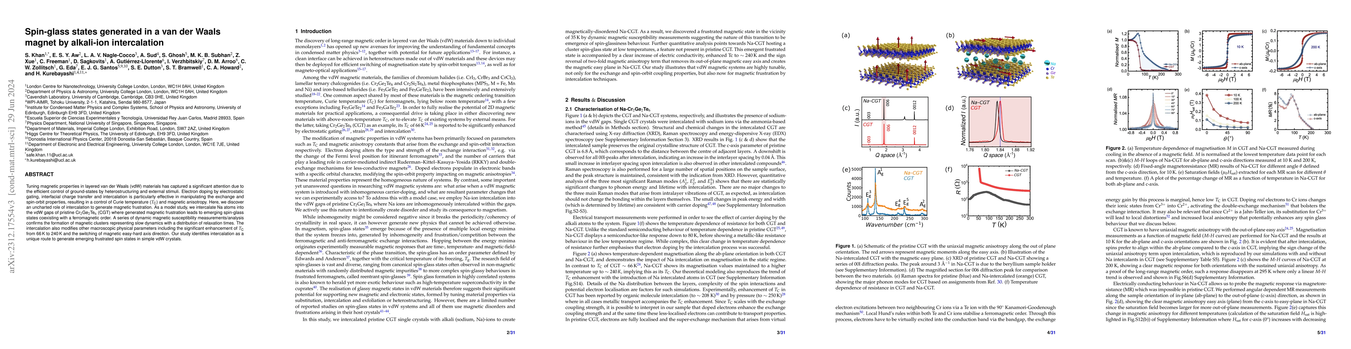 Thumbnail for Spin-glass states generated in a van der Waals magnet by alkali-ion
  intercalation