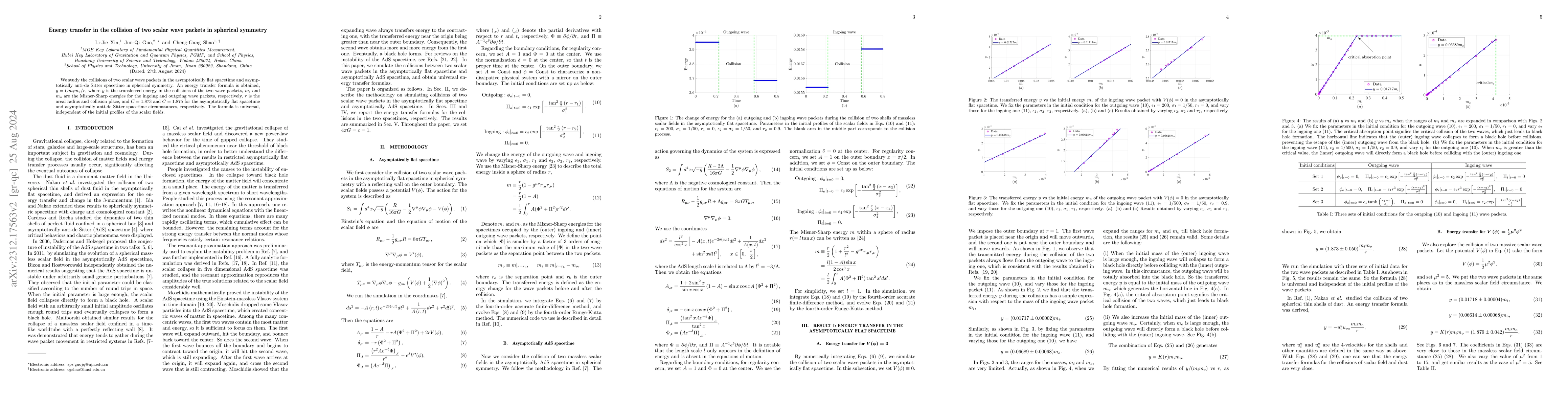 Thumbnail for Energy transfer in the collision of two scalar wave packets in spherical
  symmetry