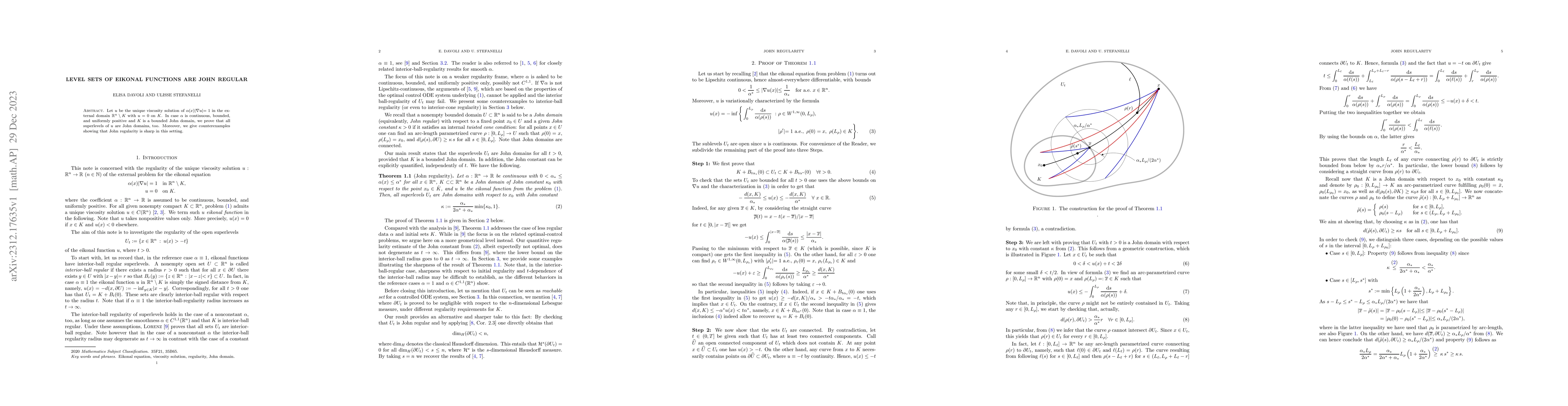 Thumbnail for Level sets of eikonal functions are John regular