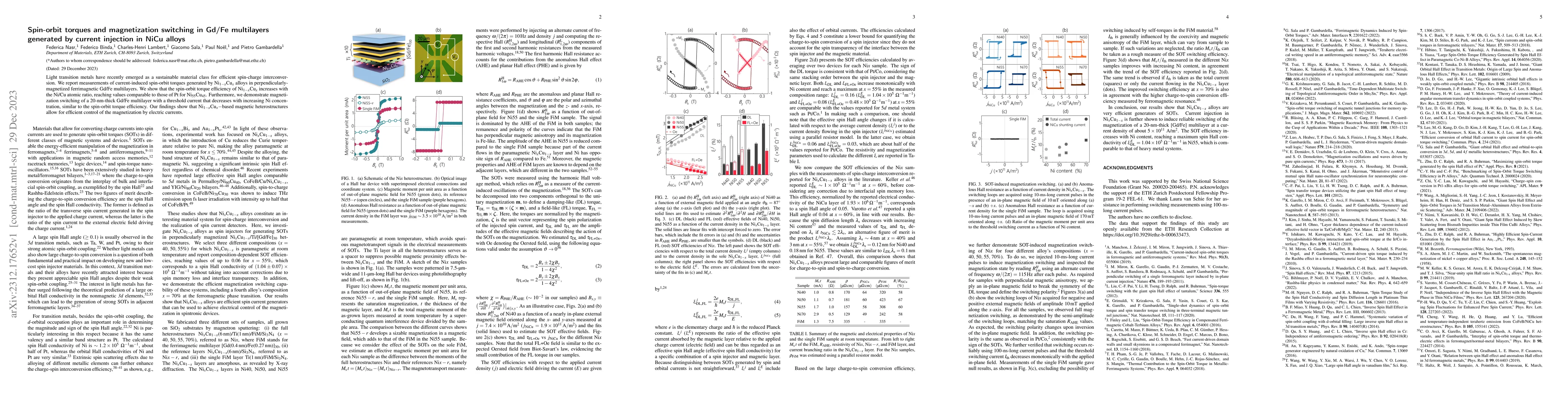 Thumbnail for Spin-orbit torques and magnetization switching in Gd/Fe multilayers
  generated by current injection in NiCu alloys