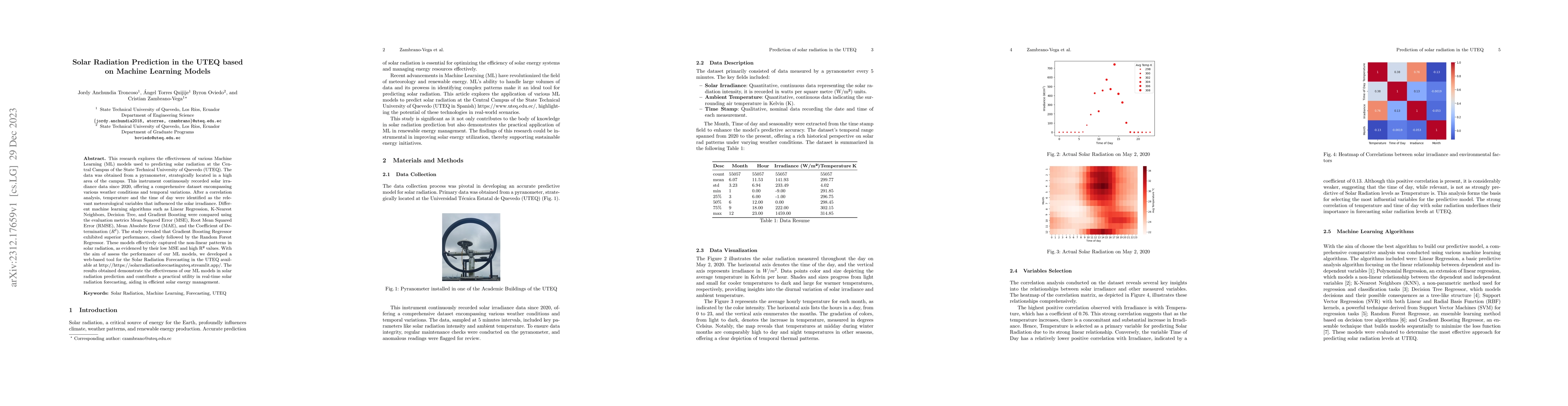 Thumbnail for Solar Radiation Prediction in the UTEQ based on Machine Learning Models