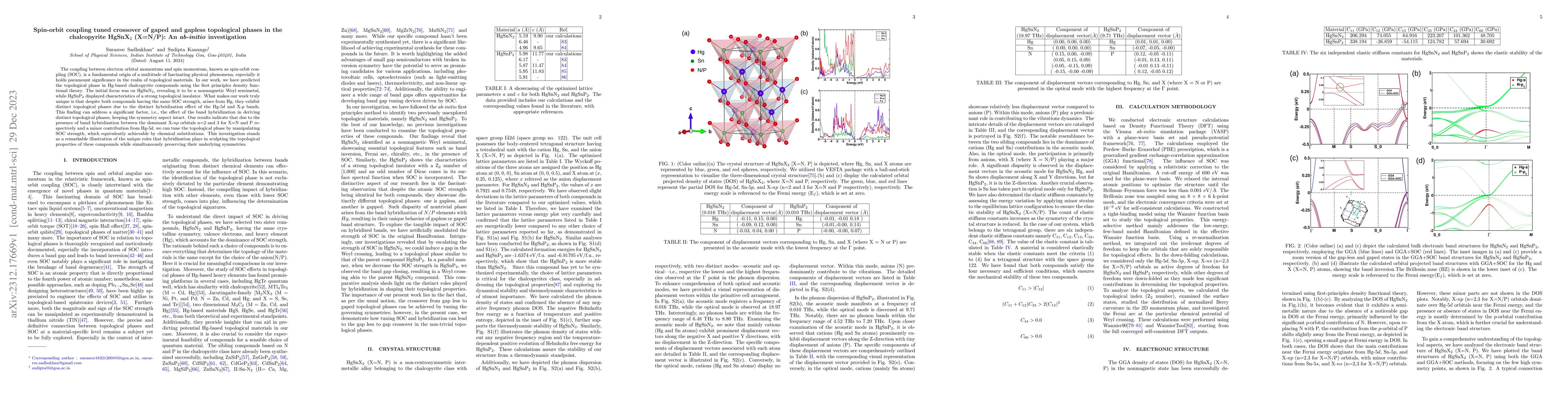 Thumbnail for Spin-orbit coupling tuned crossover of gaped and gapless topological
  phases in the chalcopyrite HgSnX 2 (X=N/P): An ab-initio investigation