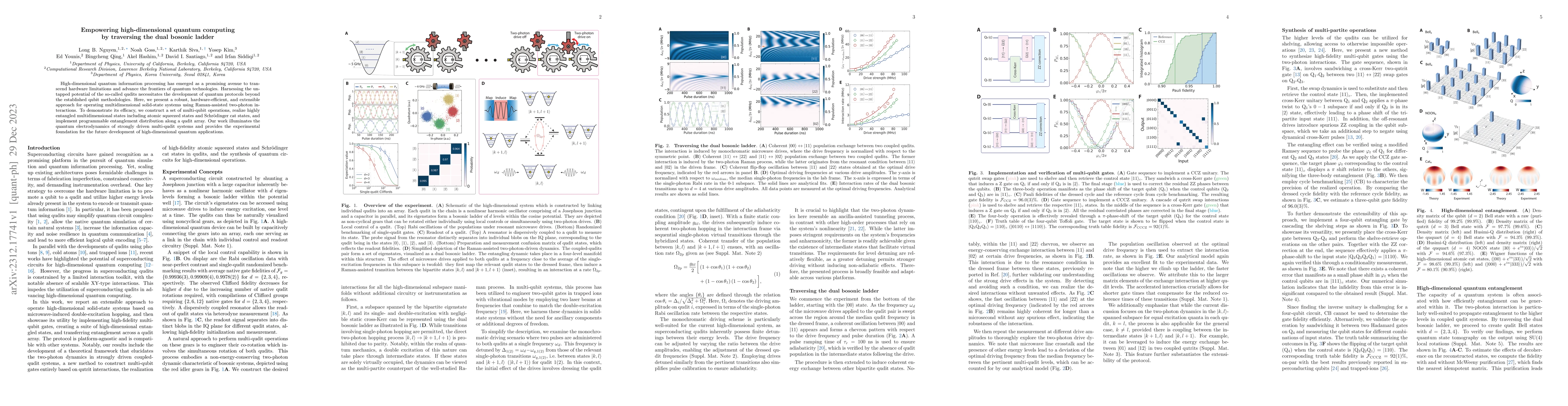 Thumbnail for Empowering high-dimensional quantum computing by traversing the dual
  bosonic ladder