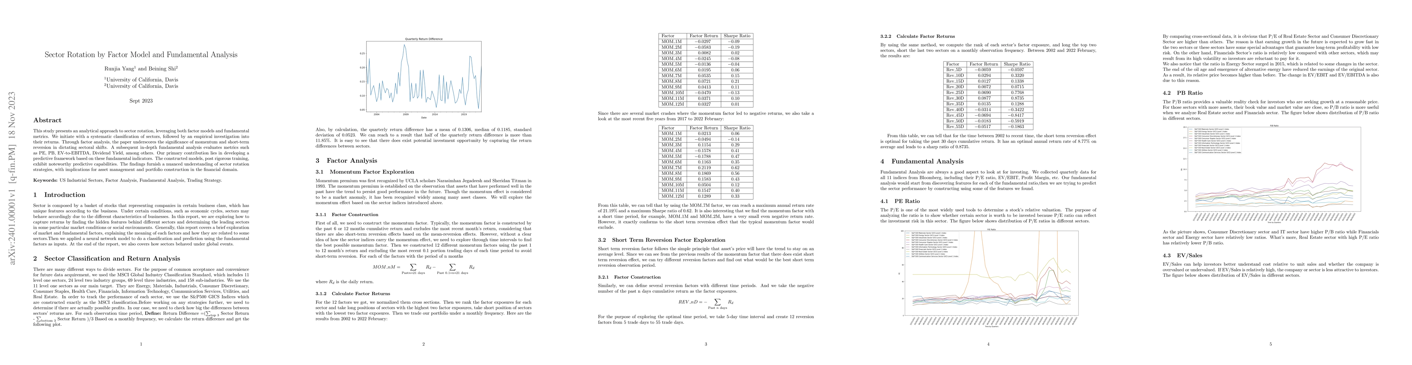 Thumbnail for Sector Rotation by Factor Model and Fundamental Analysis