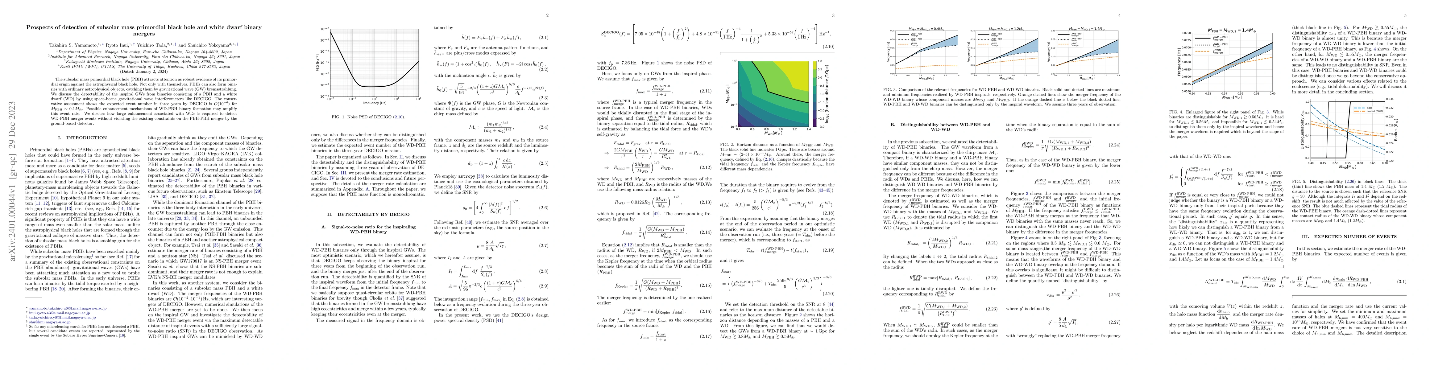 Thumbnail for Prospects of detection of subsolar mass primordial black hole and white
  dwarf binary mergers
