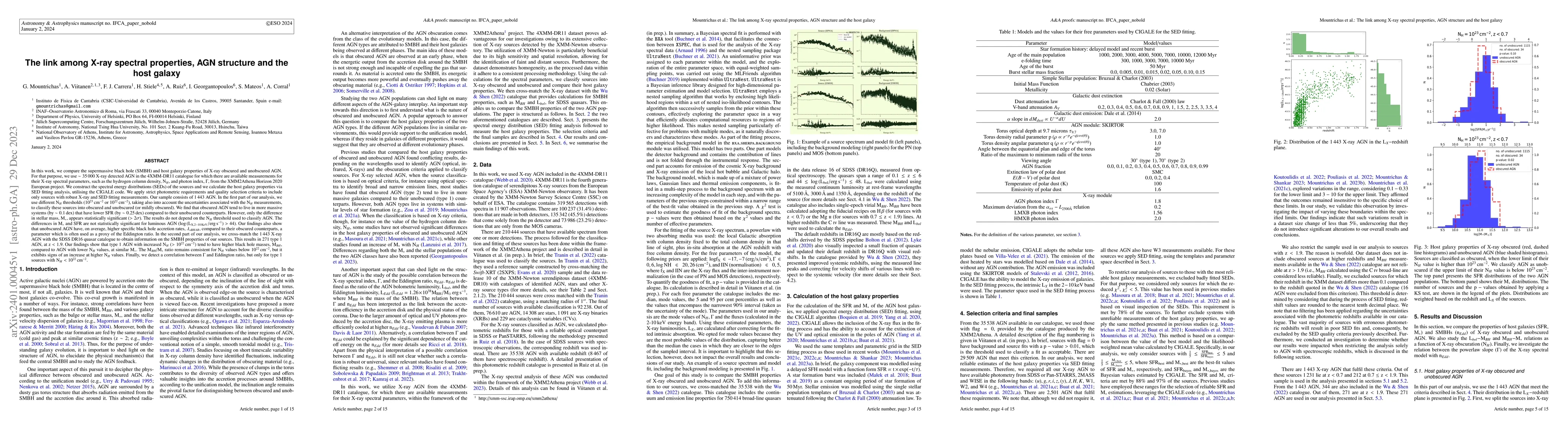 Thumbnail for The link among X-ray spectral properties, AGN structure and the host
  galaxy