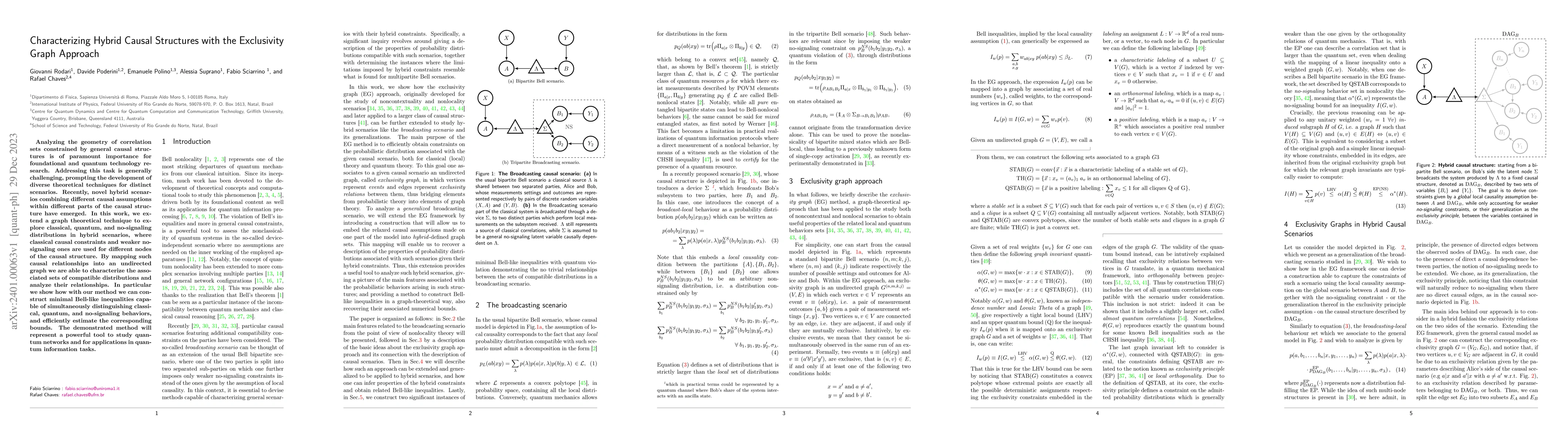 Thumbnail for Characterizing Hybrid Causal Structures with the Exclusivity Graph
  Approach