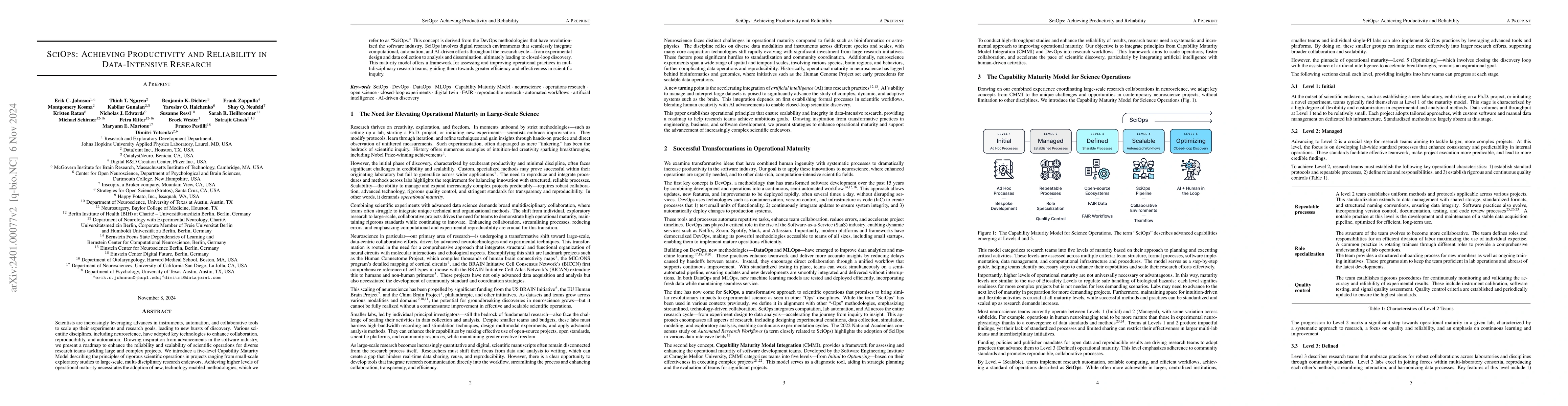Thumbnail for A Maturity Model for Operations in Neuroscience Research