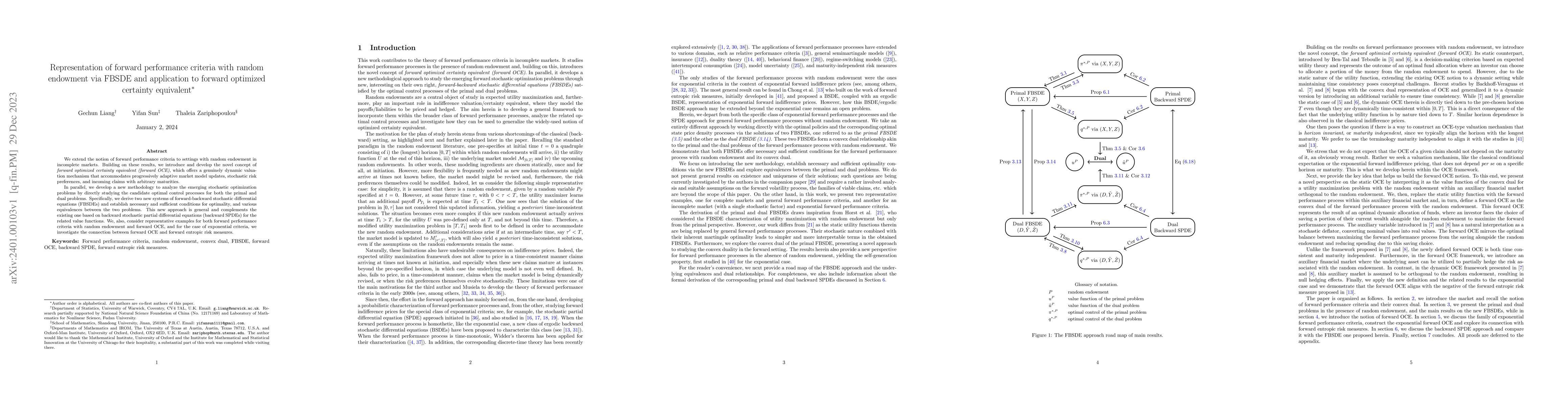 Thumbnail for Representation of forward performance criteria with random endowment via
  FBSDE and application to forward optimized certainty equivalent