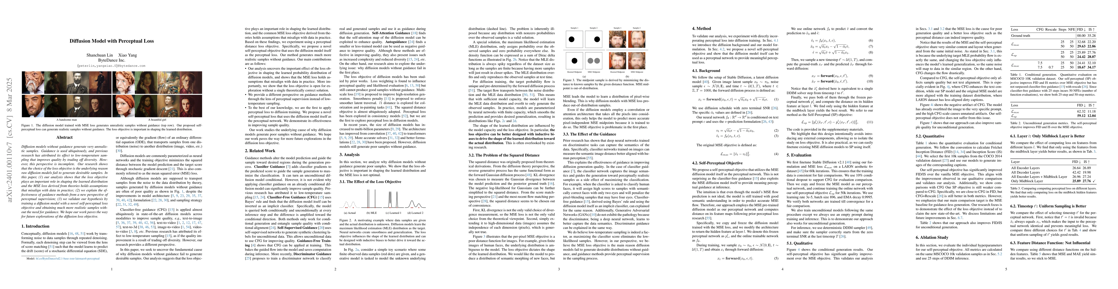 Thumbnail for Diffusion Model with Perceptual Loss