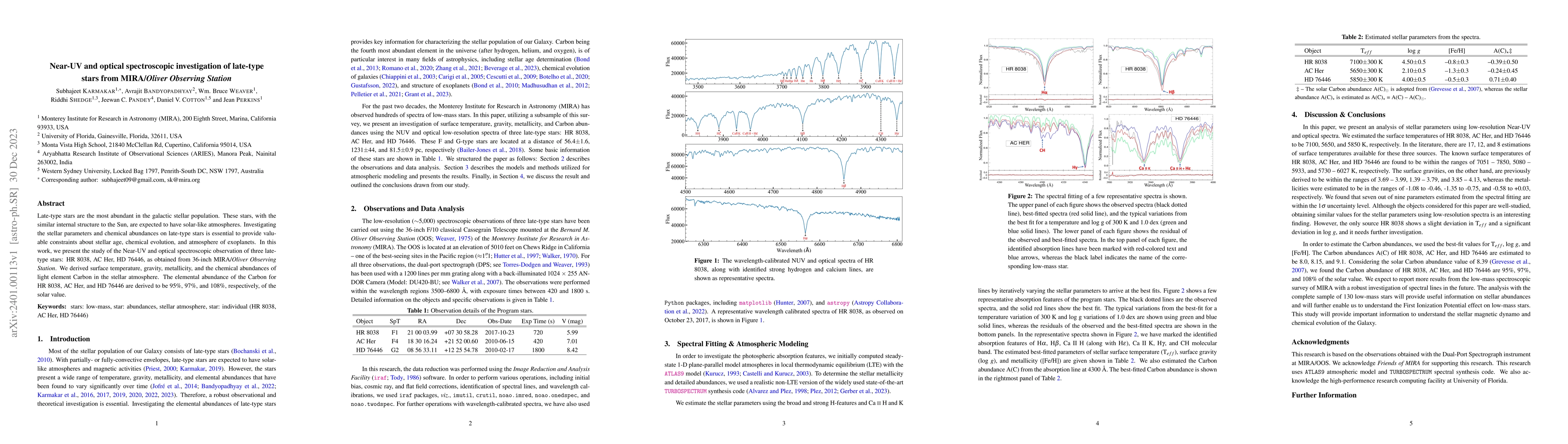 Thumbnail for Near-UV and optical spectroscopic investigation of late-type stars from
  MIRA/Oliver Observing Station