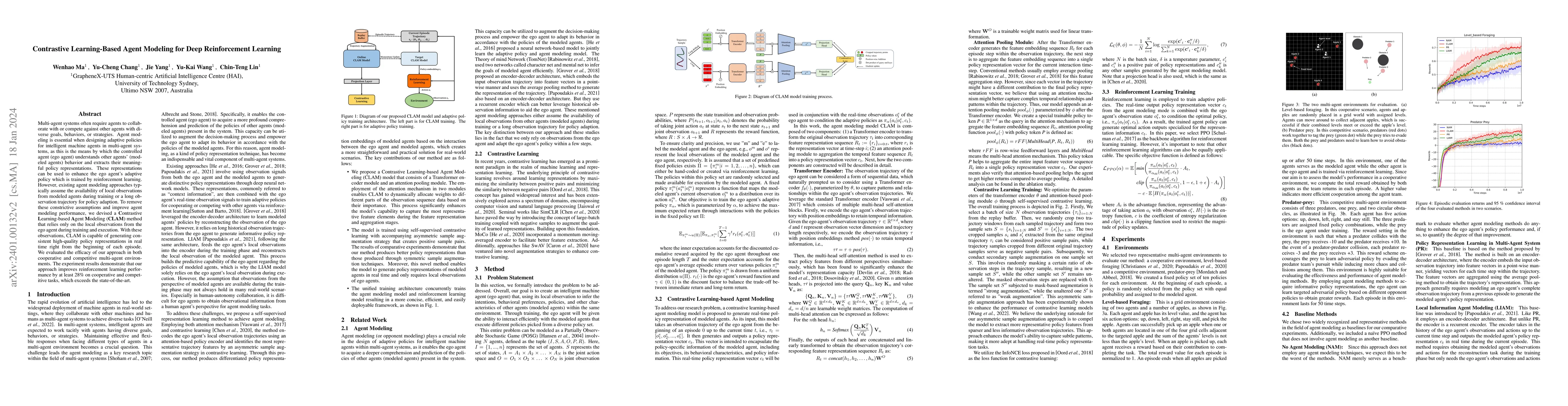 Thumbnail for Contrastive learning-based agent modeling for deep reinforcement
  learning