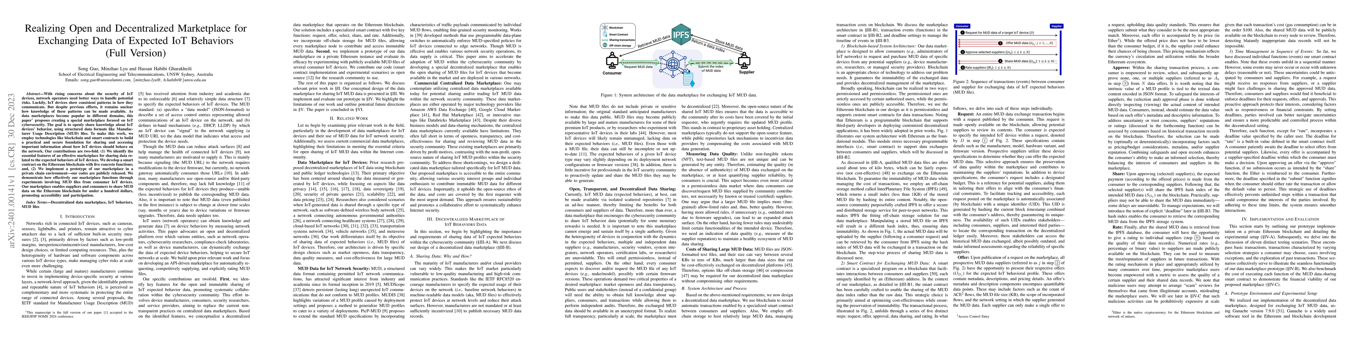 Thumbnail for Realizing Open and Decentralized Marketplace for Exchanging Data of
  Expected IoT Behaviors