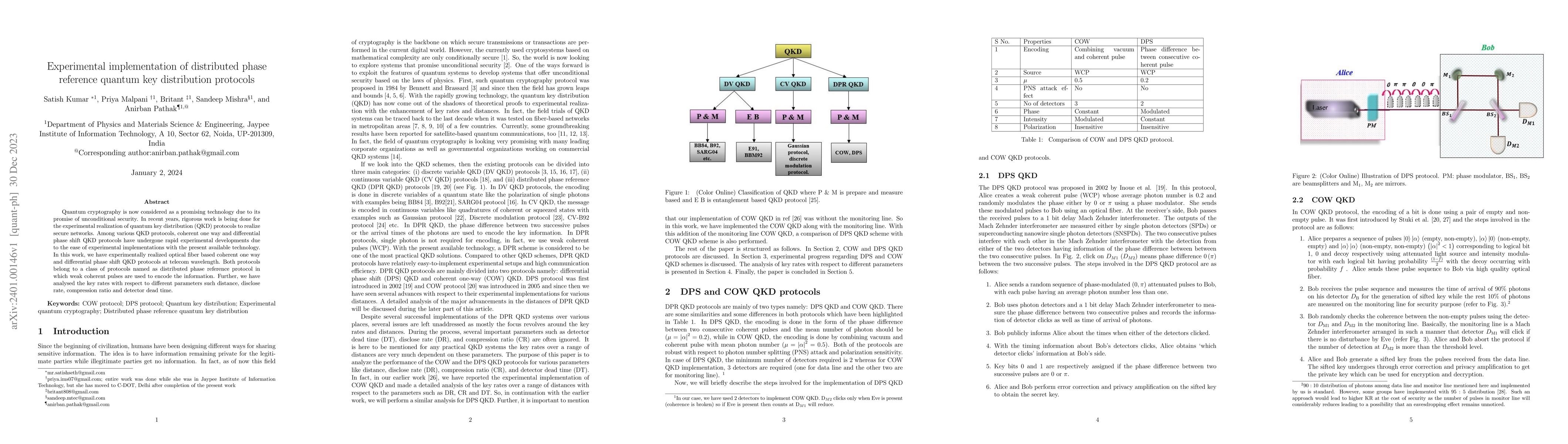 Thumbnail for Experimental implementation of distributed phase reference quantum key
  distribution protocols