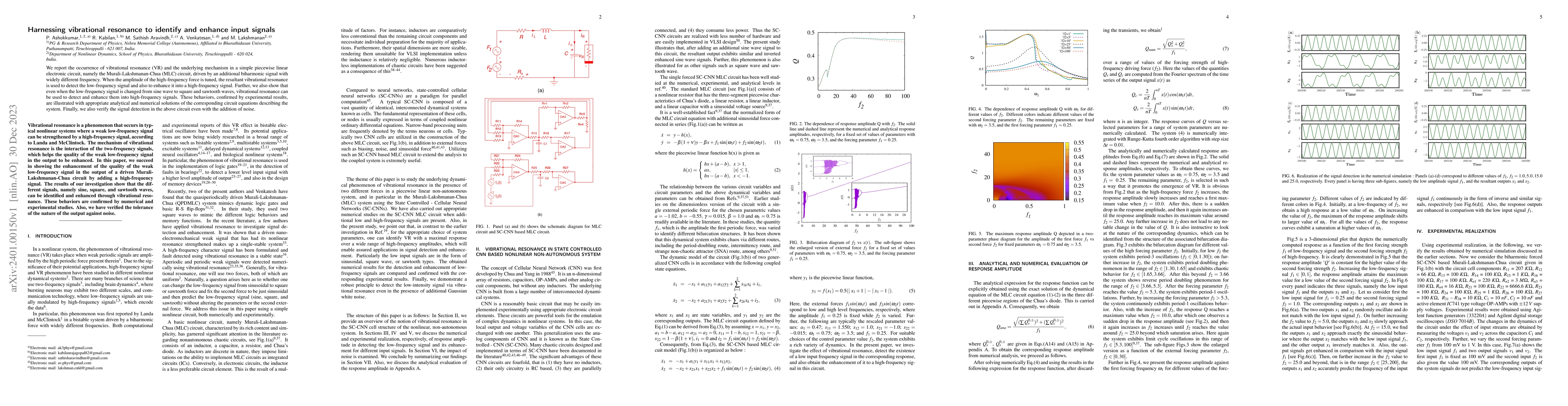 Thumbnail for Harnessing vibrational resonance to identify and enhance input signals