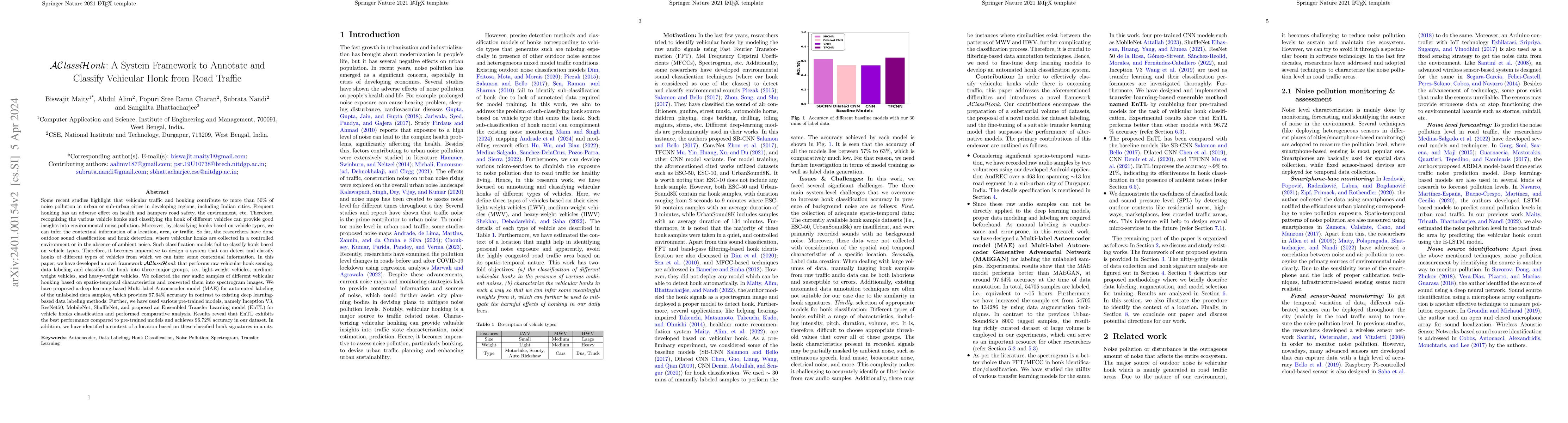 Thumbnail for AClassiHonk: A System Framework to Annotate and Classify Vehicular Honk
  from Road Traffic