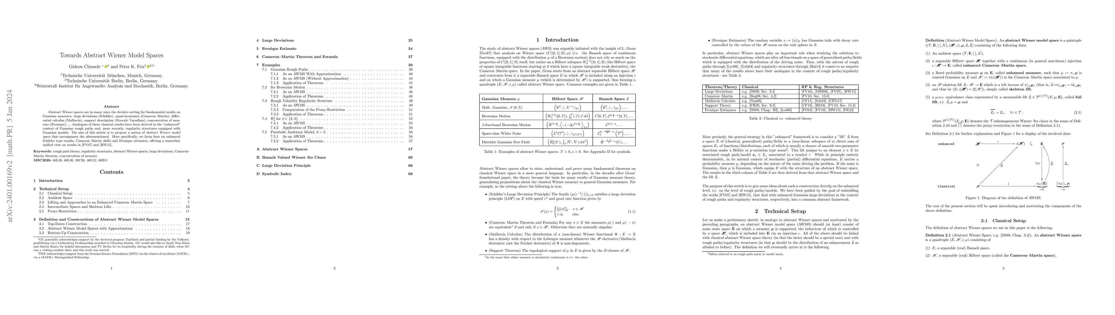 Thumbnail for Towards Abstract Wiener Model Spaces