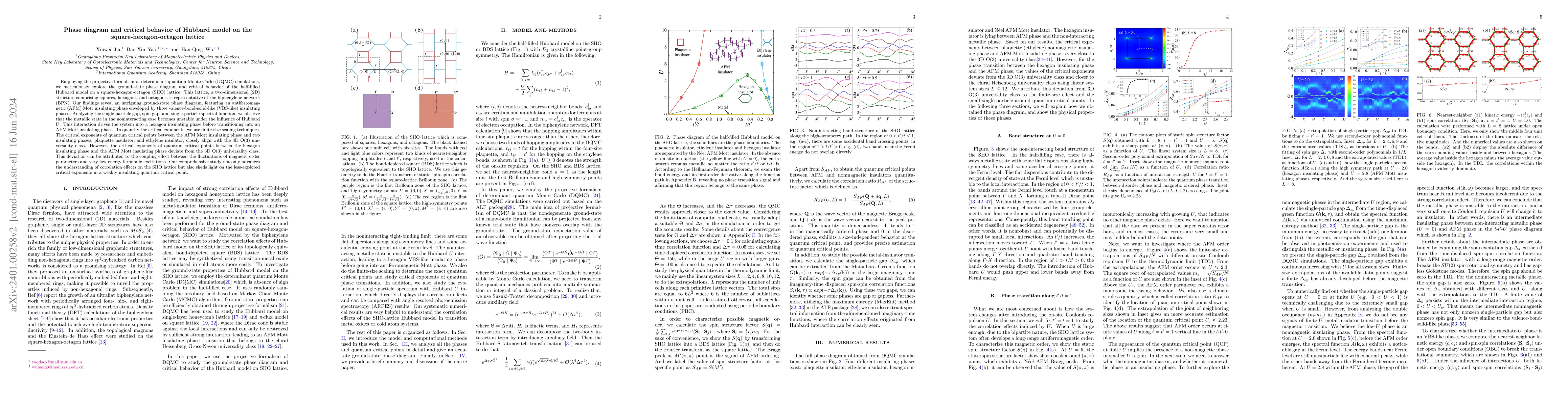 Thumbnail for Phase diagram and critical behavior of Hubbard model on the
  square-hexagon-octagon lattice