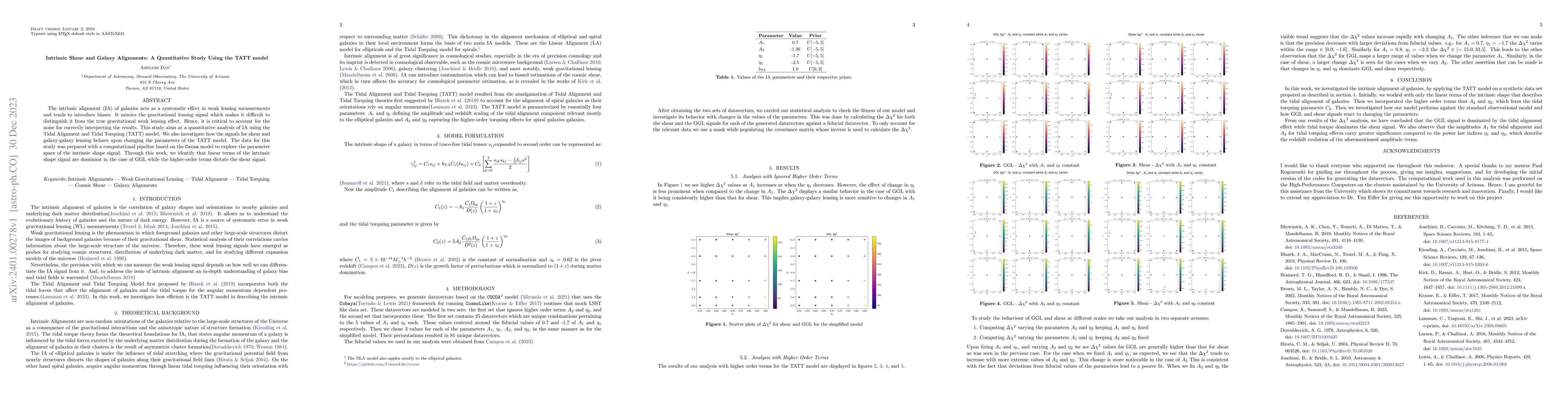 Thumbnail for Intrinsic Shear and Galaxy Alignments: A Quantitative Study Using the
  TATT model