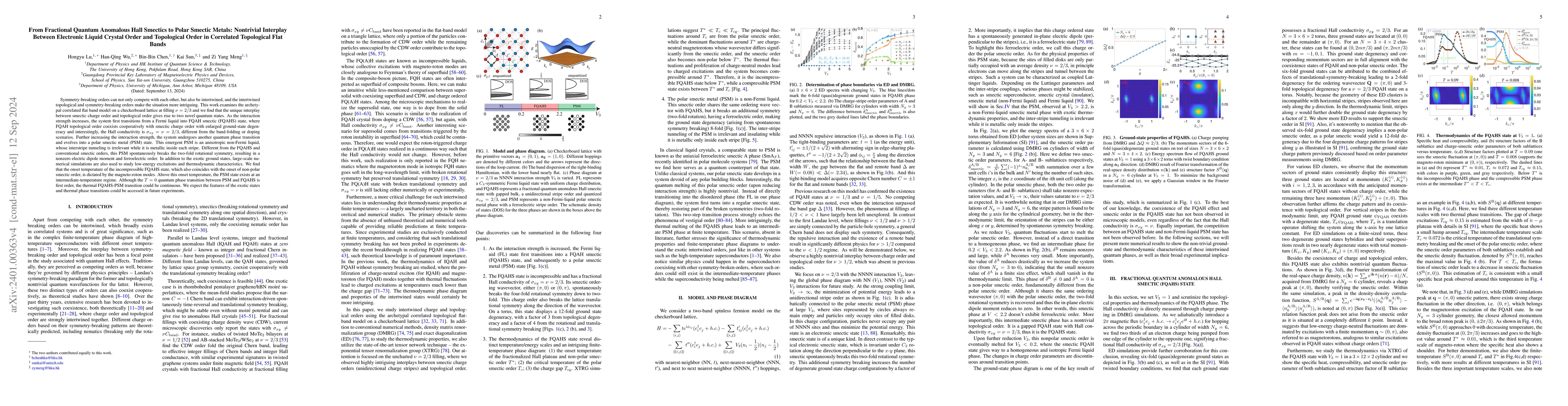 Thumbnail for From Fractional Quantum Anomalous Hall Smectics to Polar Smectic Metals:
  Nontrivial Interplay Between Electronic Liquid Crystal Order and Topological
  Order in Correlated Topological Flat Bands
